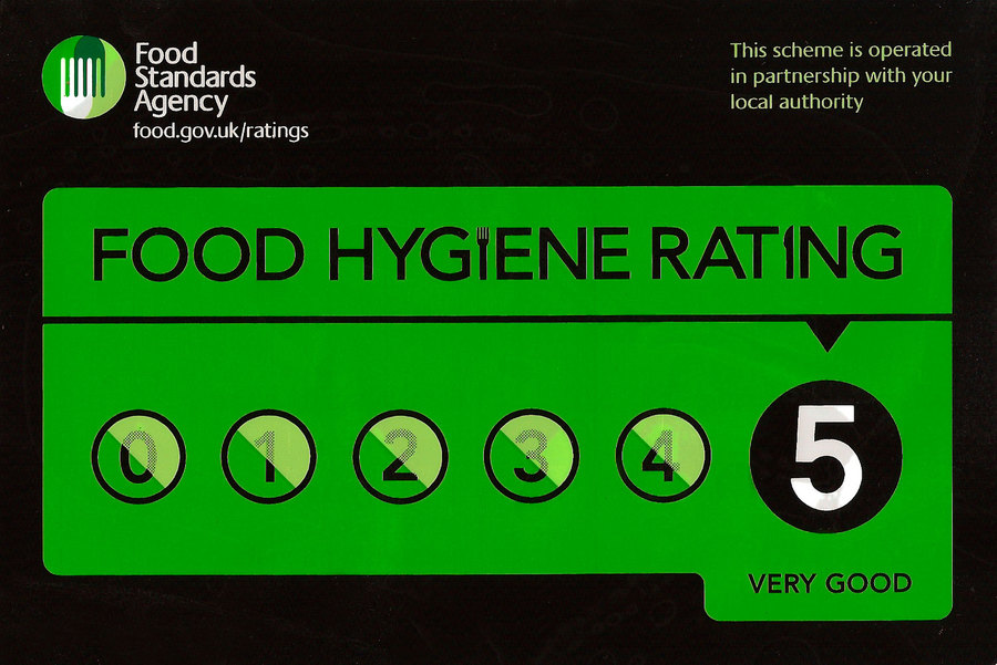 The Food Hygiene Rating Scheme Guide Fhc Blog