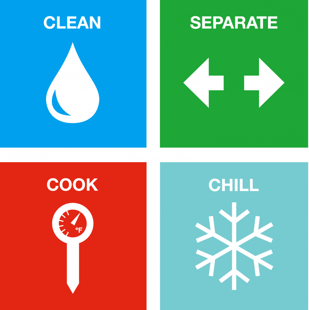 Food Preparation Safety 7 Point Checklist | FHC Blog