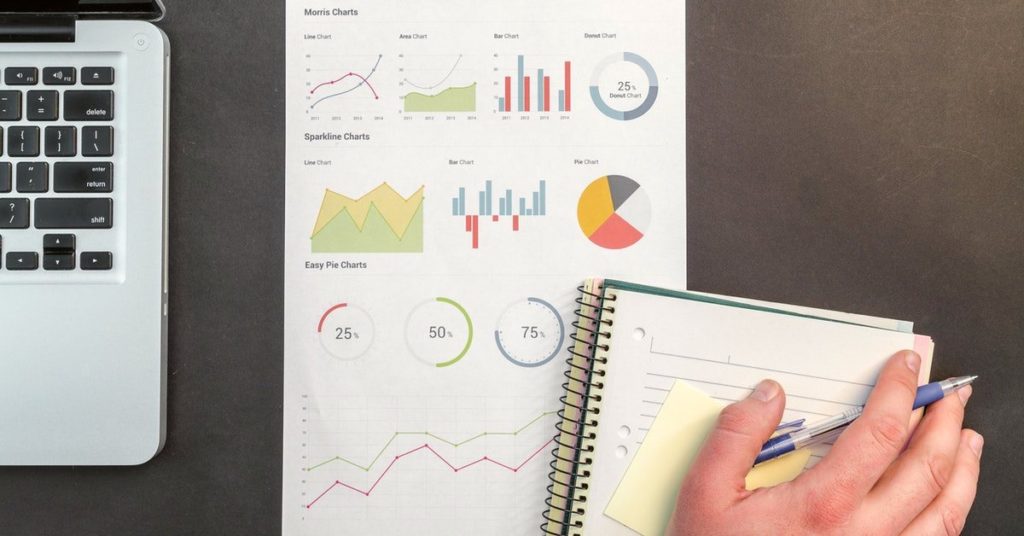 business analysis tool