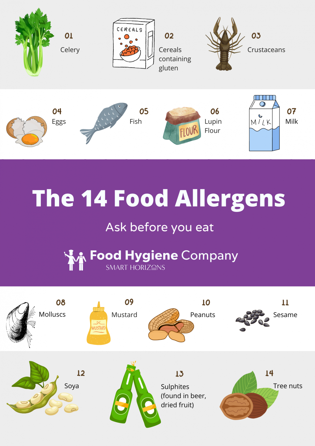 Allergen Of The Year 2024 Us - Esta Tuesday